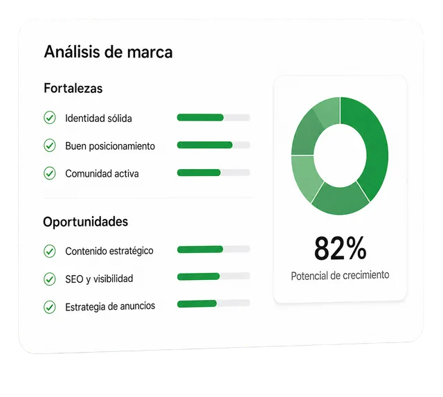 Consultoría