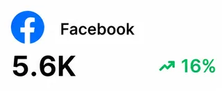 Facebook widget