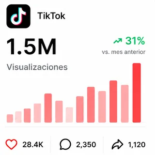 TikTok widget